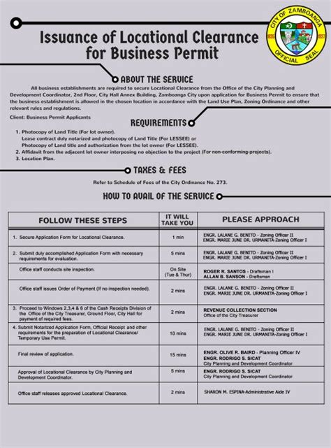 LOCATIONAL CLEARANCE FOR BUSINESS PERMIT: NEW .
